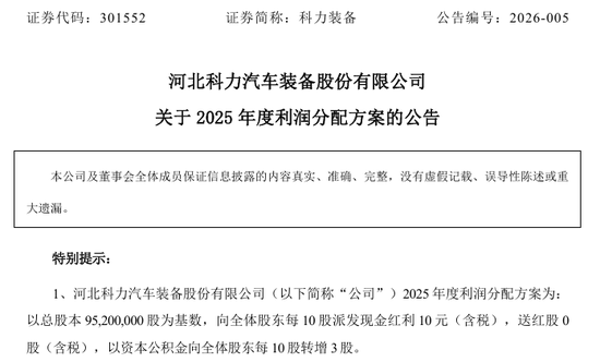 抖音涨赞网站平台：如何用超低价格实现推广效果？