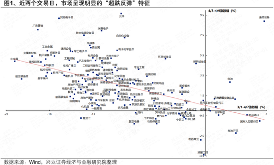 抖音双击下单平台：直播带货新潮流，你跟上了吗？