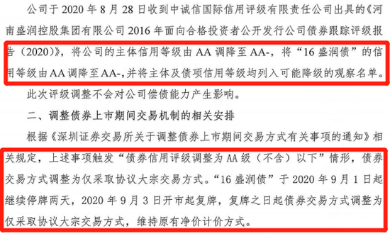 300亿盛润集团评级遭下调！债券停牌2个交易日