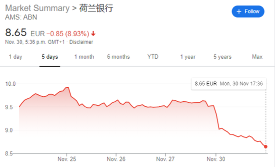 Moderna将在欧美递交授权申请 欧股创下有记录以来最佳单月涨幅