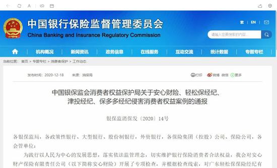 1.87亿元上当：“首月0元、1元”全是套路 四险企被银保监会通报