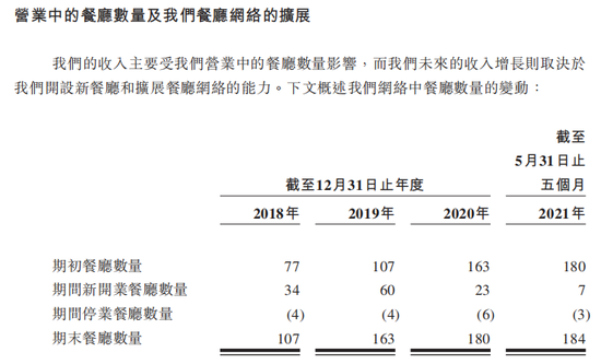 ““鸡肋”的绿茶