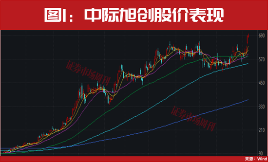 dy直播：揭秘人气业务平台背后的秘密？