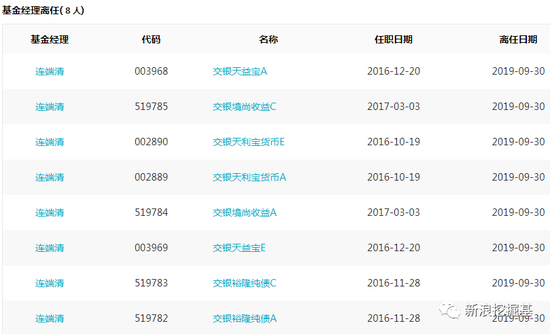 收评:港股恒指跌0.33%失守26000 美团再创历史新高