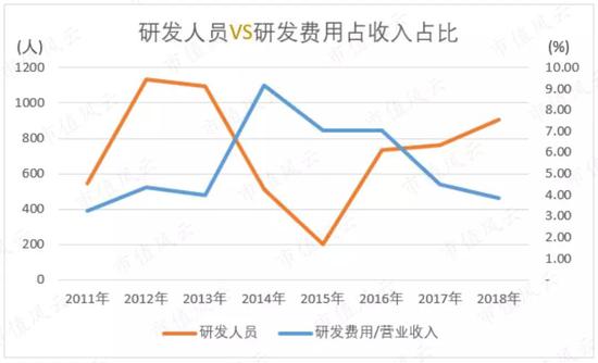 https://n.sinaimg.cn/finance/crawl/84/w550h334/20200214/7ba5-ipmxpvz8914080.jpg