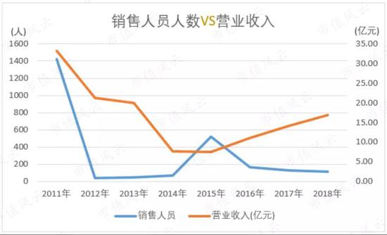 https://n.sinaimg.cn/finance/crawl/84/w550h334/20200214/cac5-ipmxpvz8914036.jpg