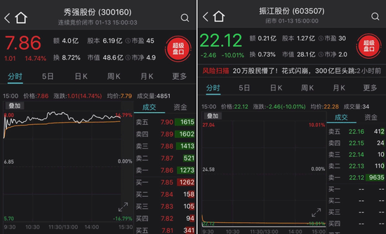 两份公告有人欢喜有人忧：大涨大跌 都看珠海港？