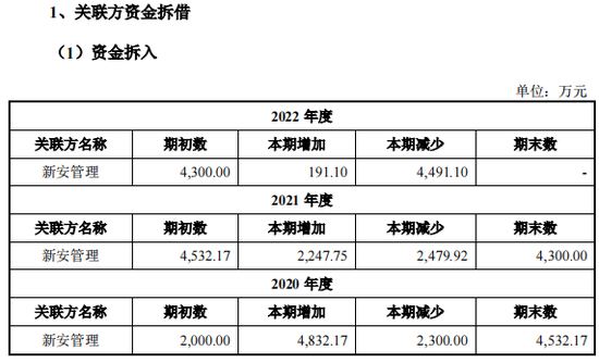 新宝gg平台注册地址