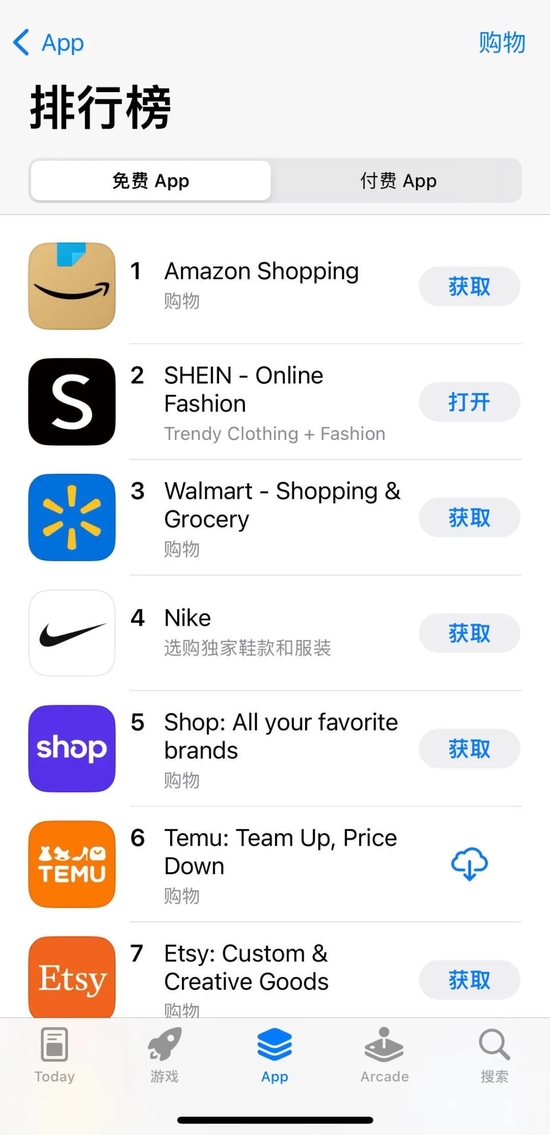 Temu在美国苹果商店购物类APP中排名