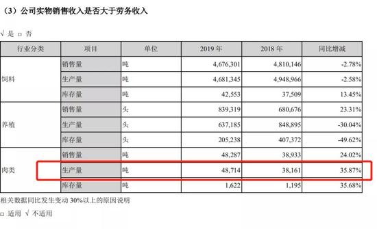 https://n.sinaimg.cn/finance/crawl/85/w550h335/20200525/0fdd-itzixrt2684043.jpg