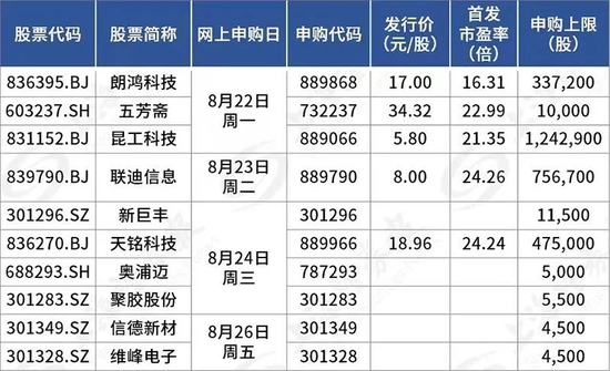 “事关全球货币政策信号，一重要会议需紧盯