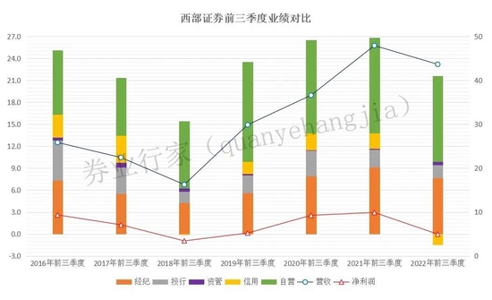 涉税诉讼案背后,这家券商值得点赞