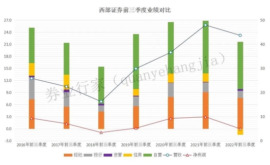 涉税诉讼案背后，这家券商值得点赞