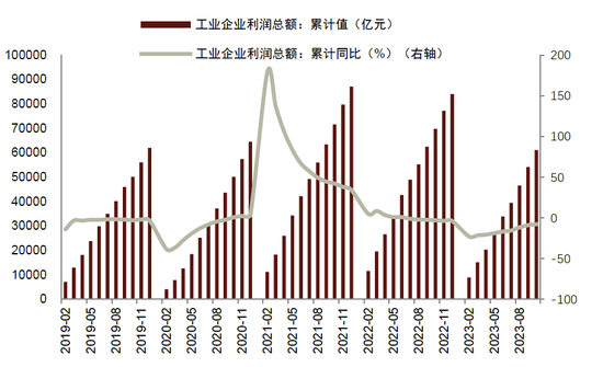 中金2024年展望 | 钢铁：聚焦被低估的钢铁制造业核心资产