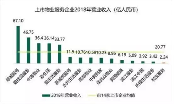 图片来源：乐居财经