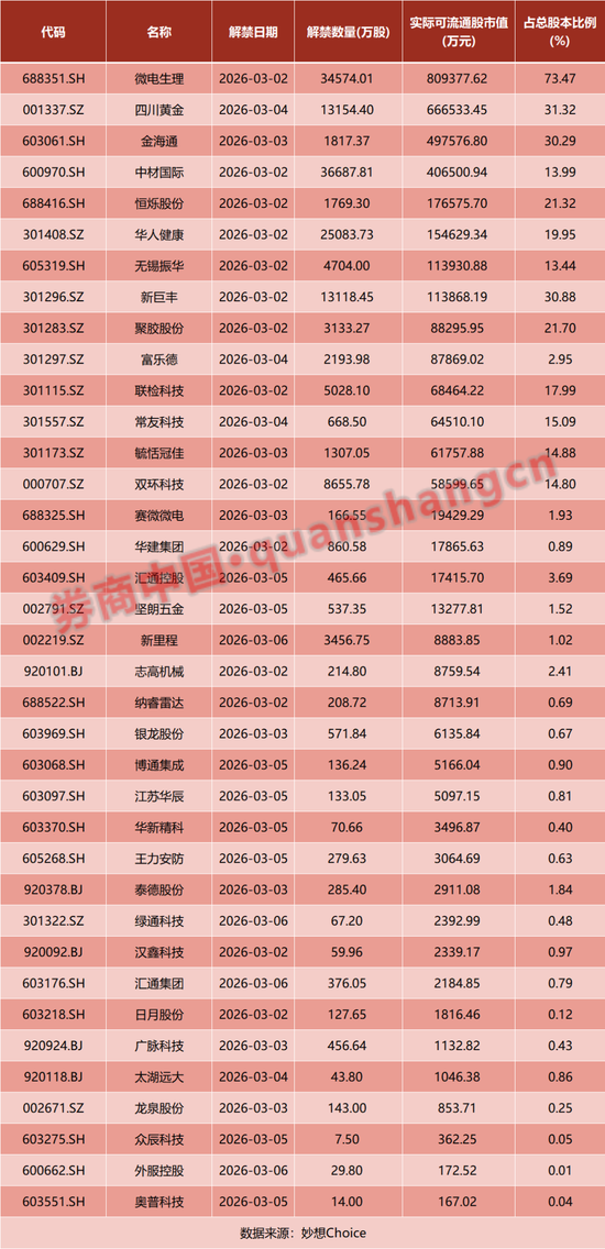 哔哩哔哩:猫眼代金券回收-全球“黑天鹅”突袭！刚刚，开盘大跌！重要指数将调整！央行出手：下调！吴清，最新发声！