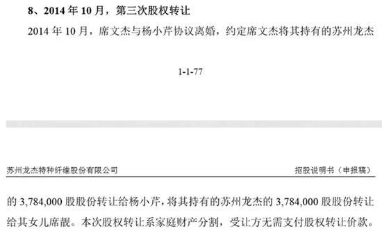 另外，苏州龙杰目前的一名董事邹凯东系席靓的配偶，席文杰、杨小芹的女婿。