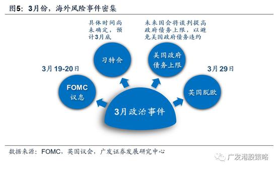 1.2 AH市场流动性：短期受波动率压制，中期仍将改善