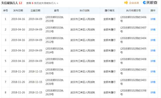 誉衡药业售核心资产:控股股东成老赖 并购后遗症