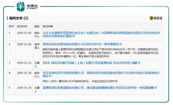 斥8.1亿收购亏损公司 深圳高速公路意在何处？