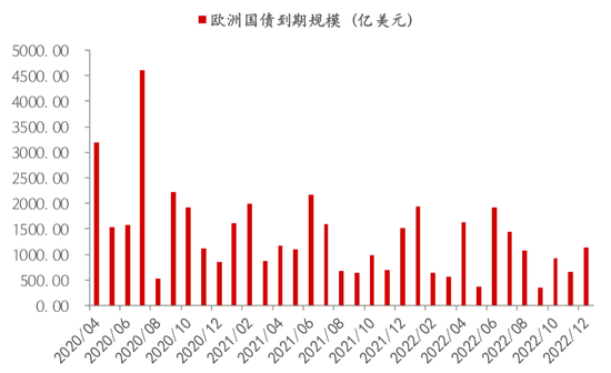 李迅雷、徐驰：以史为鉴 看当今全球经济走势