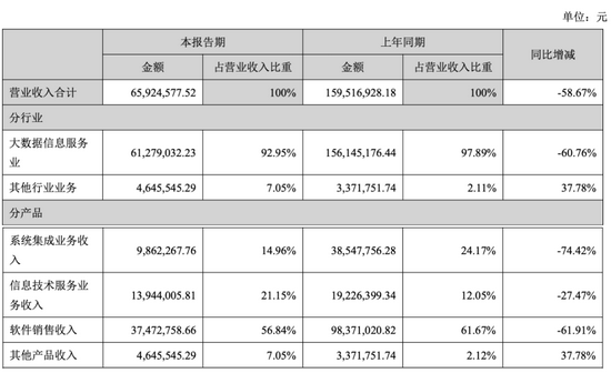 铭诚科技