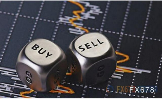 外汇交易提醒 美元升至一周高位日元领跌 关注加银利率决议 美元 新浪财经 新浪网