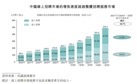 （图源：网络）