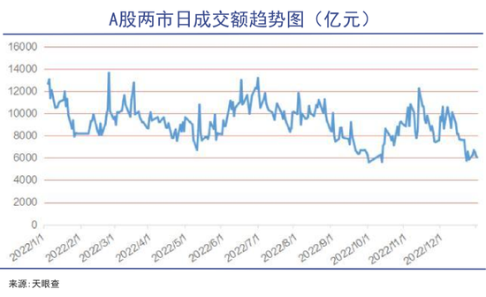 幻方的GPU白囤了？