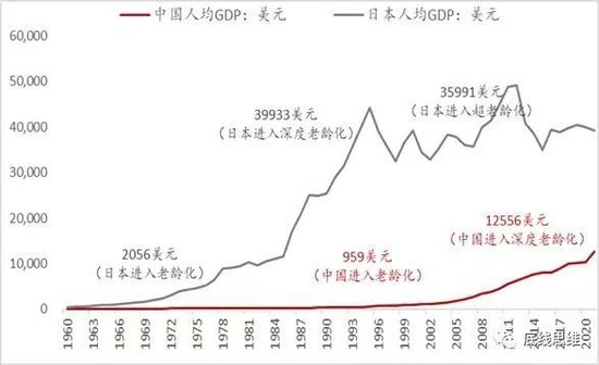 数据来源：Wind，中泰证券研究所