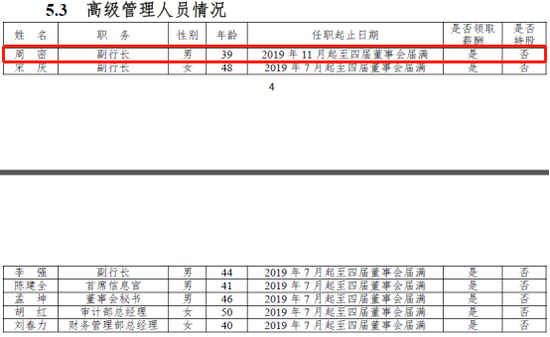  （资料来源：遂宁银行2019年年报）