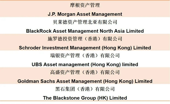 爱体育- 爱体育官方网站- 爱体育APP下载基金交易的概念