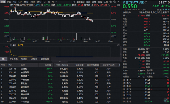 dy直播人气飙升，免费业务网站哪家便宜？揭秘性价比之王！