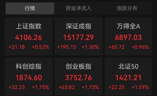 梓豪抖音业务，低价自助下单平台，你真的了解吗？