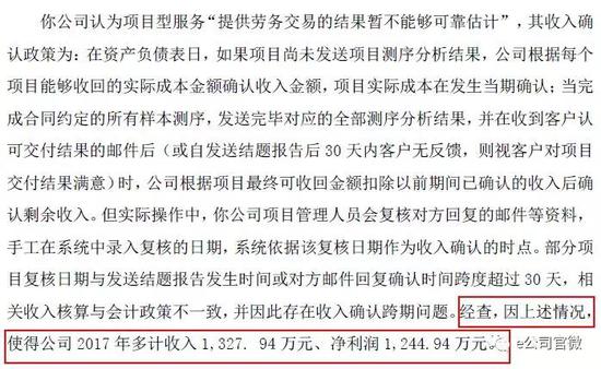 基于上述情形,网络报道指认华大基因存在虚增利润的情况。