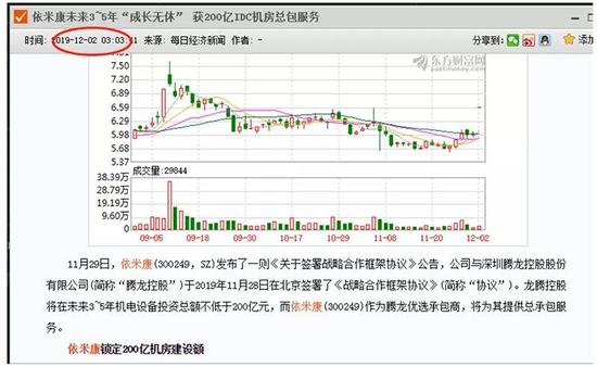 一个广告打涨停:打完涨停就澄清 依米康和谁在玩