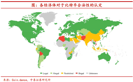 李迅雷：比特币应当如何监管？