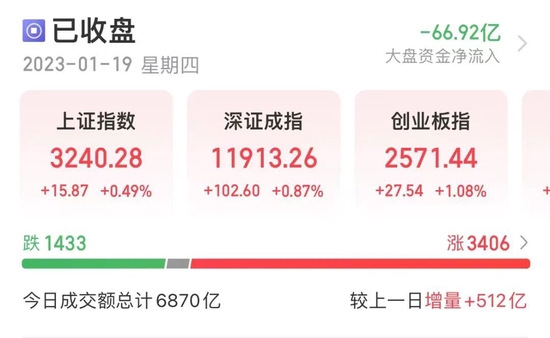 两大环保新政下月正式实施，这些板块有望受益，资金关注股曝光（附股）