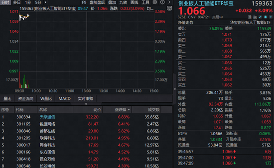 抖音收藏自助平台下单网站，如何轻松管理你的收藏清单？