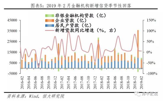2019年6月经济数据_截至2019年1月10日,21世纪经济报道记者统计发现,已经有至少10个...(3)