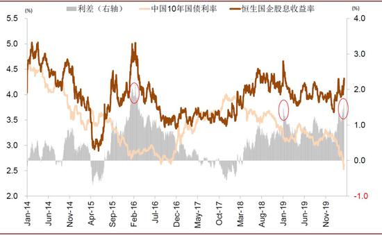 中金评估疫情对全球及中国影响：不是2008 胜似