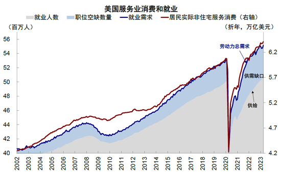 中金2023下半年展望：全球市场软着陆与慢爬坡