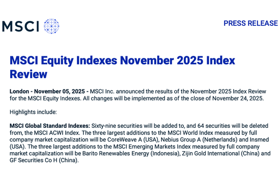 重要指数调整，这些A股被纳入