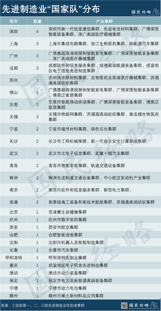 全民抢药！谁是中国第一医药大省？七张图看懂！北京、江苏、山东、浙江、广东等PK！看看你所在的省排第几