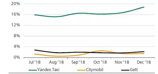 gef能使gdp变为gpt_数据证实国产手机品牌更青睐OLED屏幕,用户的视觉体验稳了