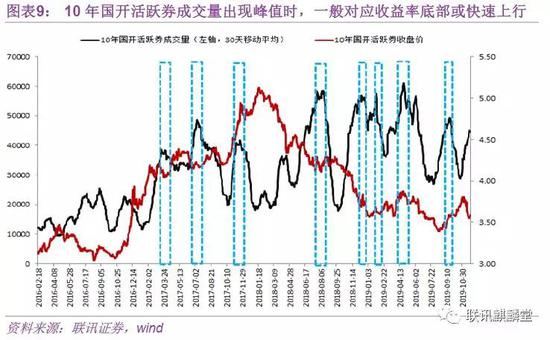 十堰附近有大保健做大活的