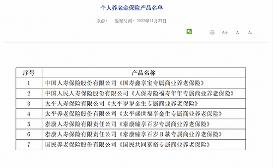 首批个人养老金保险产品名单来了！中国人寿、国民养老保险等6家险企7款产品入围