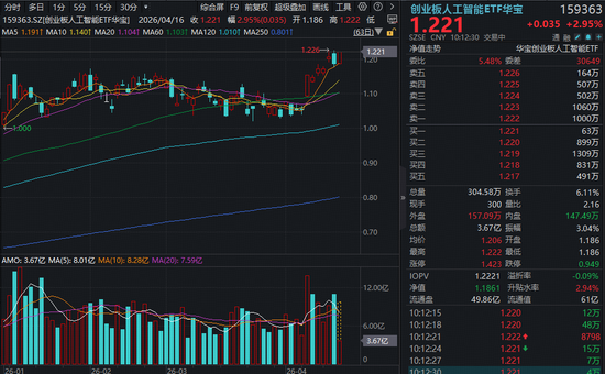 抖音刷站自助下单，Z人操作真的简单吗？