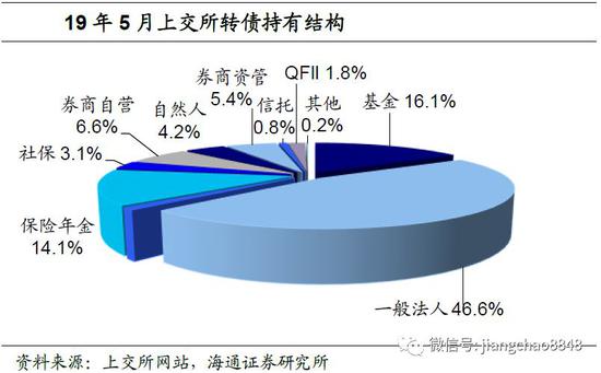 鹏华普天球速体育- 球速体育官方网站- 球速体育APP下载- 助力世界杯债券B