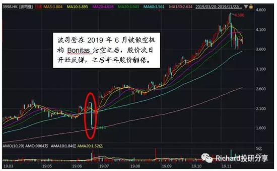 分析：唱衰飞鹤者 不懂国产奶粉也